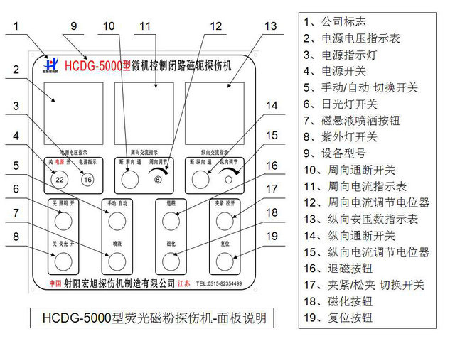 接箍午夜蜜桃视频在线观看控製麵板圖