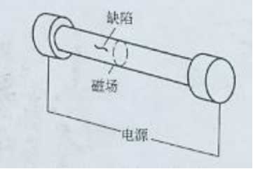 午夜蜜桃视频在线观看中軸向通電法