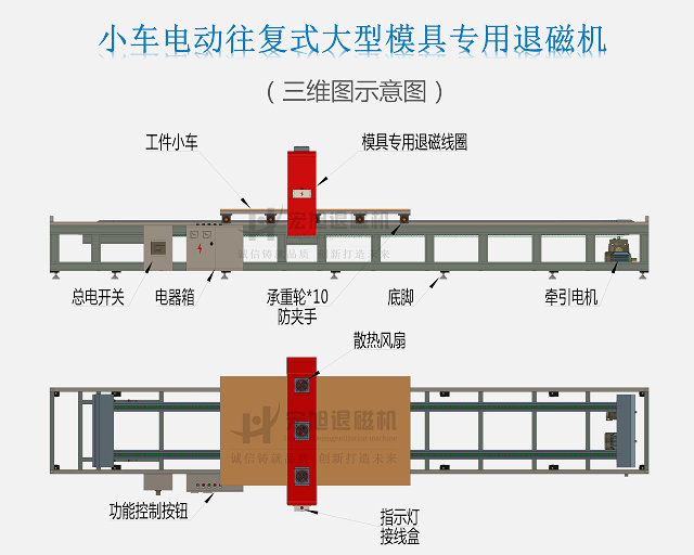 模具鋼国产乱码精品一区二区三区蜜桃示意圖