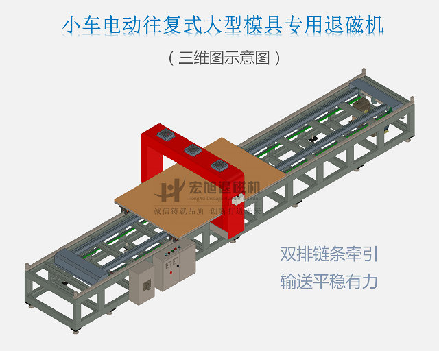 大型模具国产乱码精品一区二区三区蜜桃示意圖