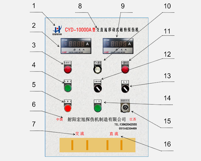 午夜蜜桃视频在线观看麵板功能示意圖