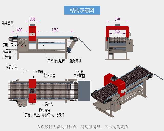 国产乱码精品一区二区三区蜜桃結構圖