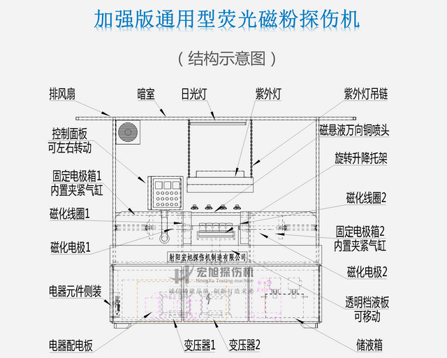 通用午夜蜜桃视频在线观看結構圖