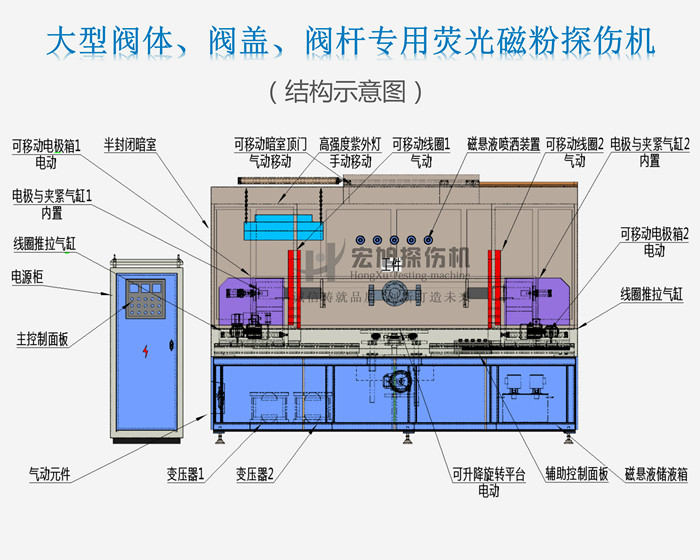 午夜蜜桃视频在线观看結構示意圖